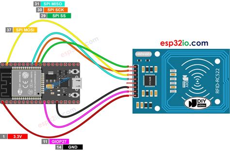 esp32 rfid reader|rfid rc522 interfacing with esp32.